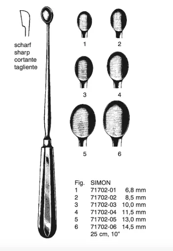 Uterine Scoop, Simon 25 cm