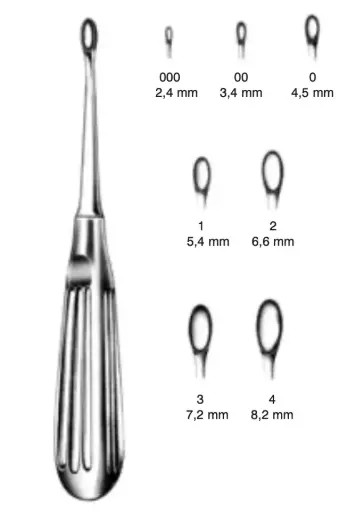 Bone Curette, Schede 17 cm